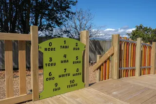 [source: kapiti-coast https://www.kapiticoast.govt.nz/explore-kapiti/recreation/parks-and-reserves/parks/totara-park-playground/]